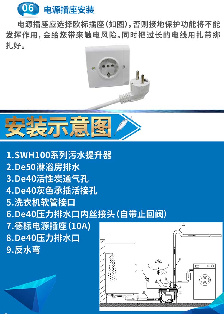 安裝4.jpg